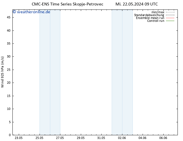 Wind 925 hPa CMC TS So 26.05.2024 09 UTC