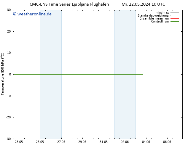 Temp. 850 hPa CMC TS Mi 22.05.2024 10 UTC