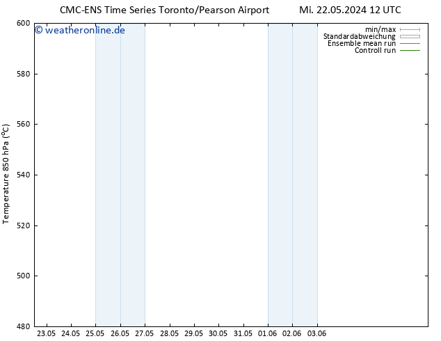 Height 500 hPa CMC TS Do 23.05.2024 12 UTC