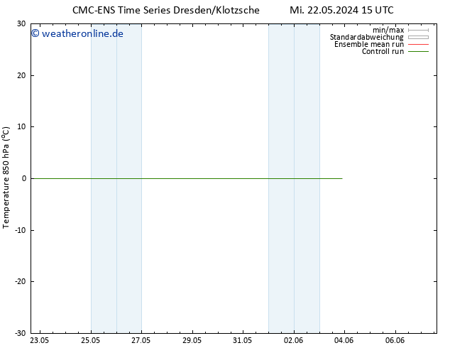 Temp. 850 hPa CMC TS Mi 22.05.2024 21 UTC