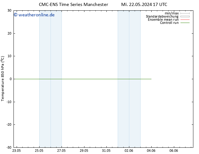 Temp. 850 hPa CMC TS Do 23.05.2024 17 UTC