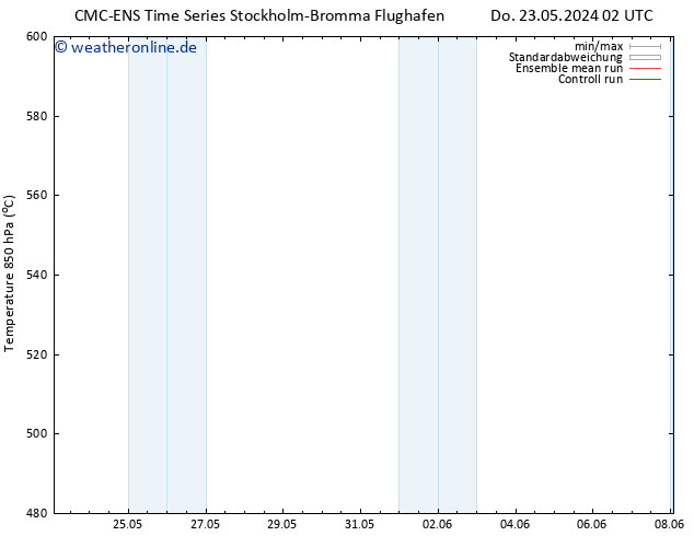 Height 500 hPa CMC TS Do 23.05.2024 08 UTC