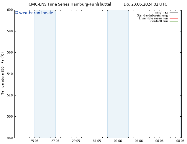 Height 500 hPa CMC TS Do 23.05.2024 02 UTC
