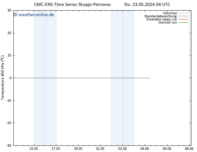 Temp. 850 hPa CMC TS Do 23.05.2024 04 UTC