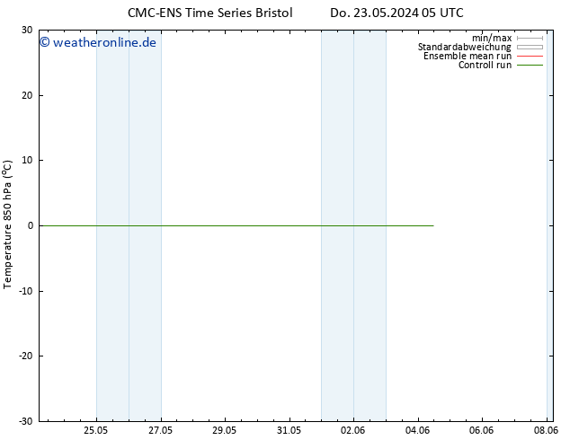 Temp. 850 hPa CMC TS Do 23.05.2024 11 UTC