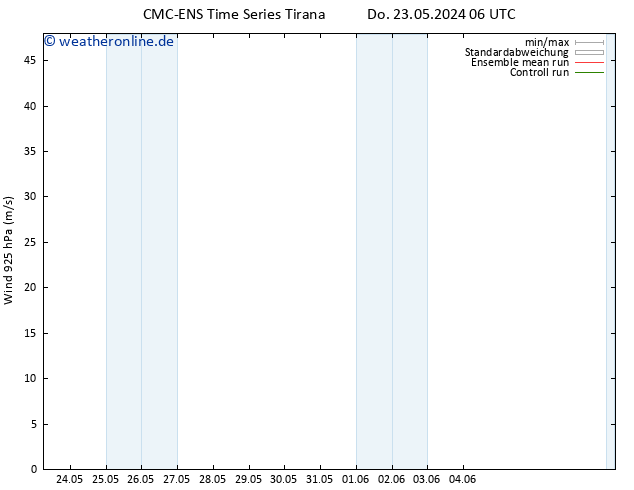 Wind 925 hPa CMC TS Do 23.05.2024 12 UTC