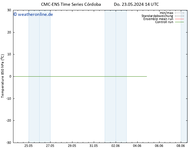 Temp. 850 hPa CMC TS Sa 25.05.2024 02 UTC