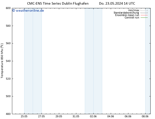 Height 500 hPa CMC TS Do 23.05.2024 14 UTC