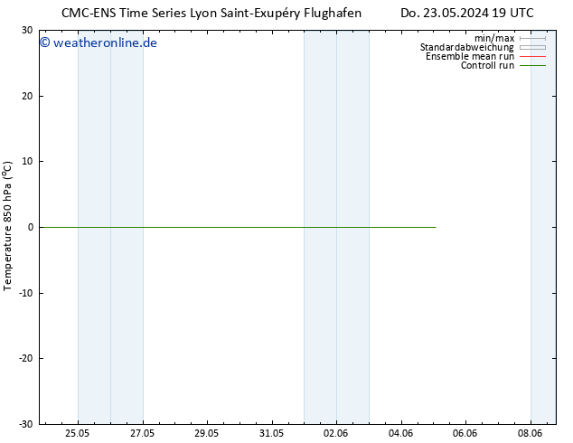 Temp. 850 hPa CMC TS Fr 24.05.2024 01 UTC