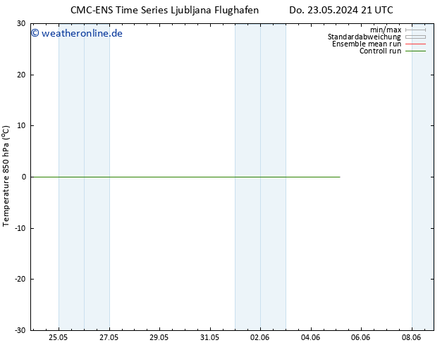 Temp. 850 hPa CMC TS Fr 24.05.2024 21 UTC