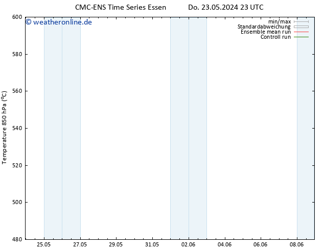 Height 500 hPa CMC TS Do 23.05.2024 23 UTC