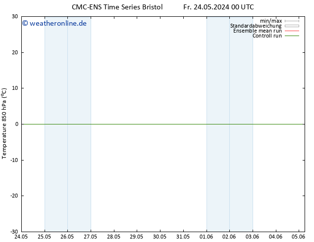 Temp. 850 hPa CMC TS Fr 24.05.2024 06 UTC