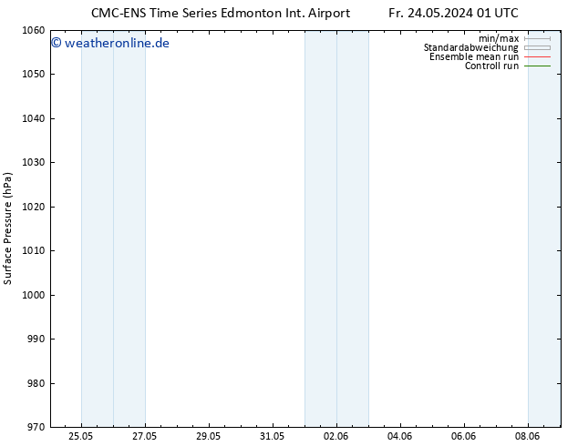 Bodendruck CMC TS Fr 24.05.2024 07 UTC