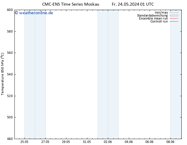 Height 500 hPa CMC TS Fr 24.05.2024 13 UTC