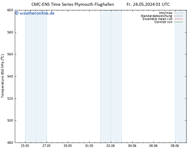 Height 500 hPa CMC TS Fr 24.05.2024 01 UTC
