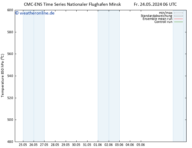 Height 500 hPa CMC TS Fr 24.05.2024 06 UTC
