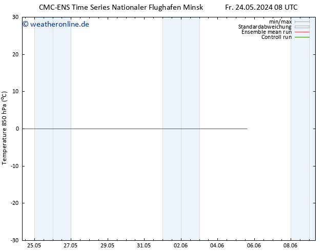 Temp. 850 hPa CMC TS Fr 24.05.2024 14 UTC