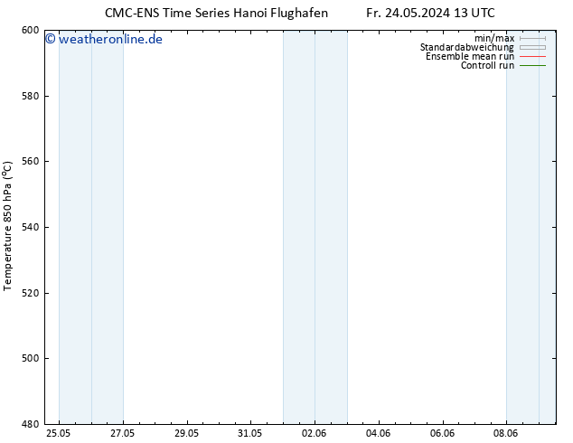 Height 500 hPa CMC TS So 02.06.2024 01 UTC