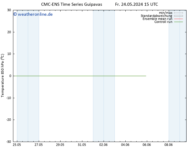 Temp. 850 hPa CMC TS Mo 03.06.2024 15 UTC