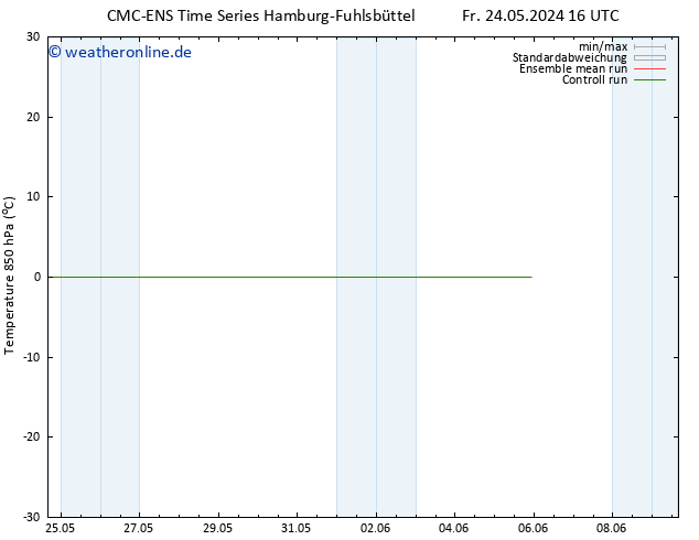 Temp. 850 hPa CMC TS Sa 25.05.2024 16 UTC
