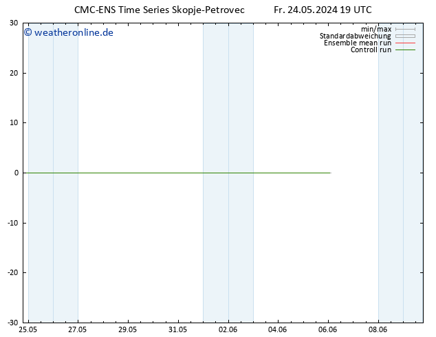 Height 500 hPa CMC TS Fr 24.05.2024 19 UTC