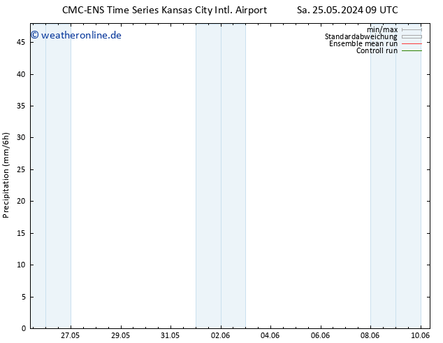 Niederschlag CMC TS So 26.05.2024 09 UTC