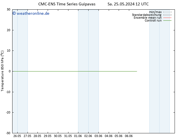 Temp. 850 hPa CMC TS Do 30.05.2024 06 UTC