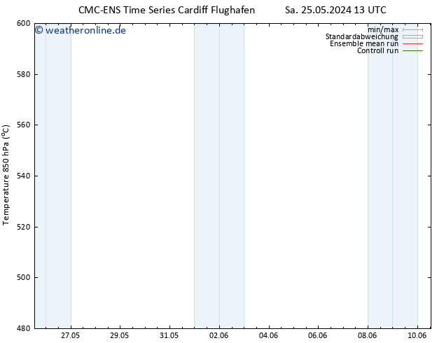 Height 500 hPa CMC TS Do 30.05.2024 07 UTC