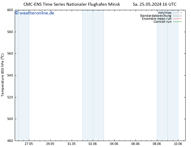 Height 500 hPa CMC TS Sa 25.05.2024 22 UTC
