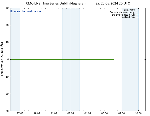 Temp. 850 hPa CMC TS So 26.05.2024 20 UTC