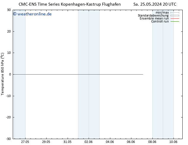 Temp. 850 hPa CMC TS Do 30.05.2024 08 UTC