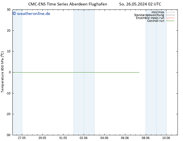 Temp. 850 hPa CMC TS So 26.05.2024 02 UTC