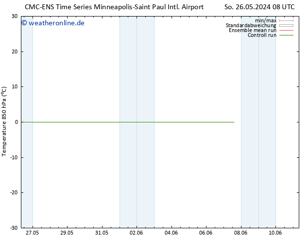Temp. 850 hPa CMC TS Di 28.05.2024 02 UTC