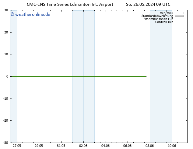 Height 500 hPa CMC TS So 26.05.2024 09 UTC
