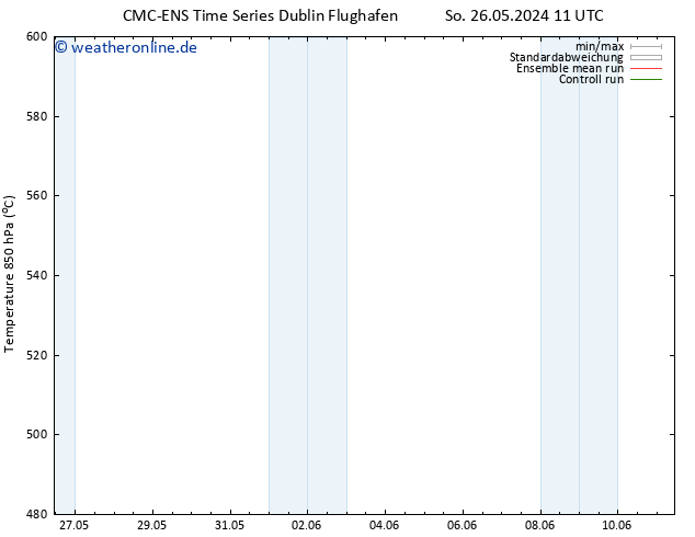 Height 500 hPa CMC TS Mo 27.05.2024 11 UTC