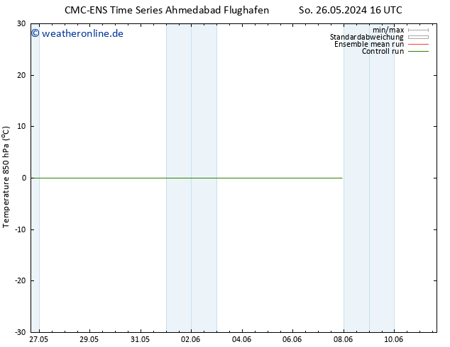 Temp. 850 hPa CMC TS Di 04.06.2024 04 UTC