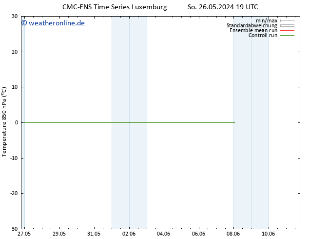 Temp. 850 hPa CMC TS So 26.05.2024 19 UTC