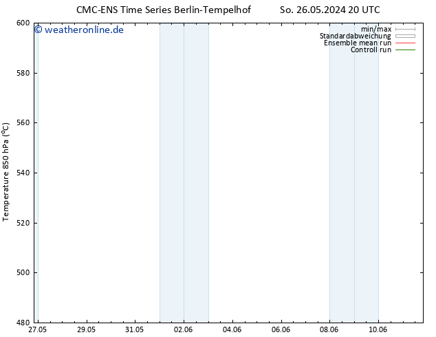 Height 500 hPa CMC TS Mo 27.05.2024 20 UTC