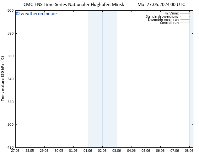 Height 500 hPa CMC TS Mo 27.05.2024 00 UTC