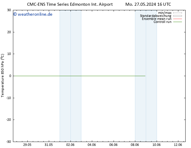 Temp. 850 hPa CMC TS Di 04.06.2024 16 UTC