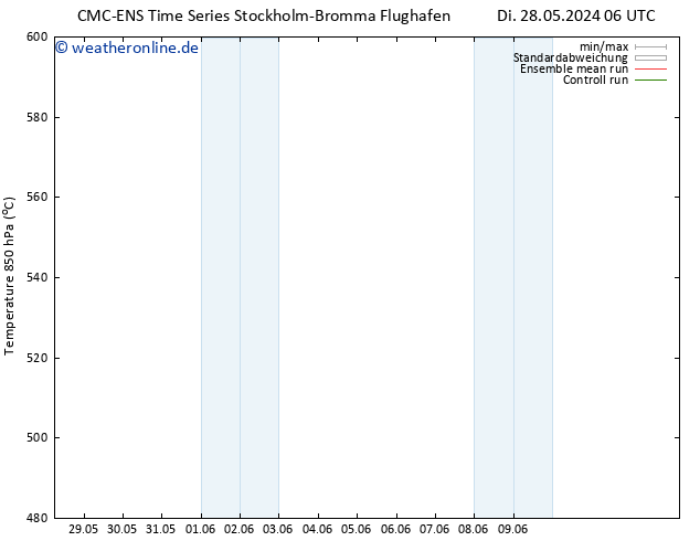 Height 500 hPa CMC TS Di 04.06.2024 18 UTC