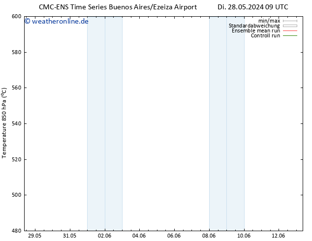 Height 500 hPa CMC TS Do 30.05.2024 09 UTC