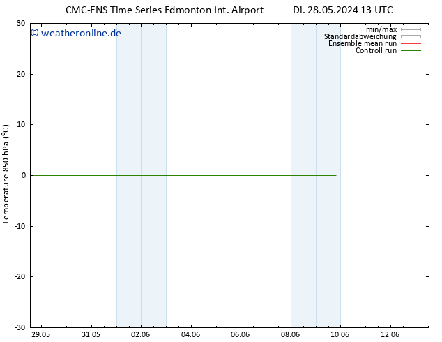 Temp. 850 hPa CMC TS Mi 29.05.2024 19 UTC