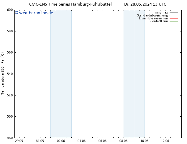 Height 500 hPa CMC TS Do 30.05.2024 13 UTC