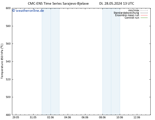 Height 500 hPa CMC TS Mi 05.06.2024 01 UTC