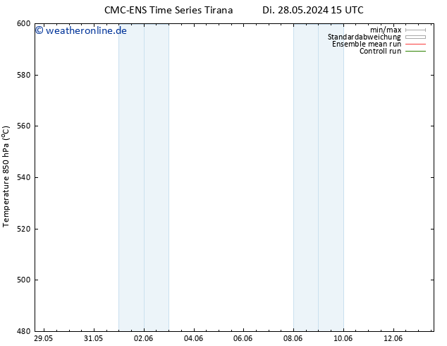 Height 500 hPa CMC TS Di 28.05.2024 21 UTC