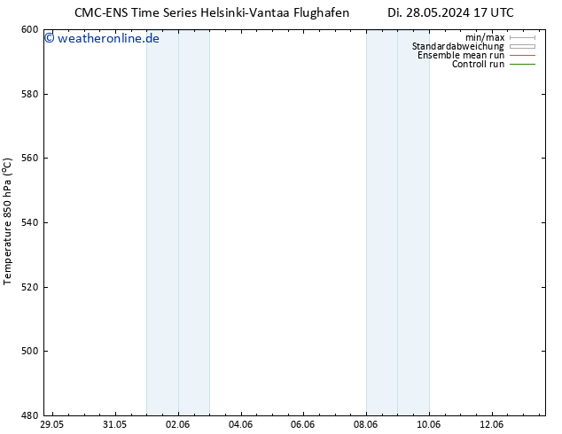 Height 500 hPa CMC TS So 02.06.2024 11 UTC