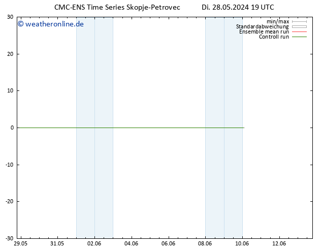 Height 500 hPa CMC TS Do 30.05.2024 07 UTC