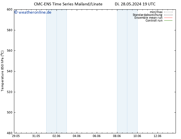 Height 500 hPa CMC TS Mi 29.05.2024 07 UTC