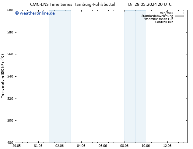 Height 500 hPa CMC TS So 02.06.2024 08 UTC